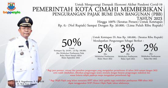 80Stimulus 2023.jpg